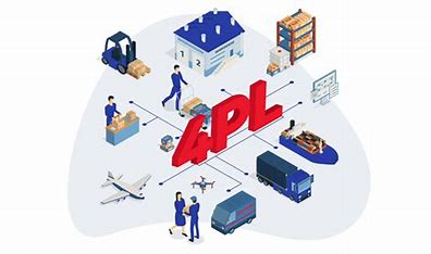 What is 4PL?