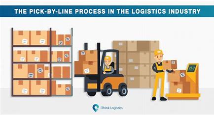 The Pick-by-Line Process in the Logistics Industry!