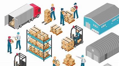 What Does a Warehouse Management System Do?