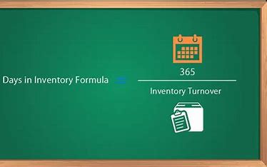 DSI vs. Inventory Turnover